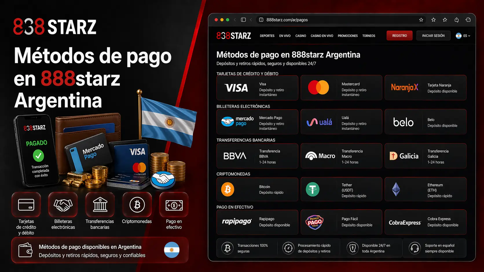 Métodos de pago en 888starz Argentina